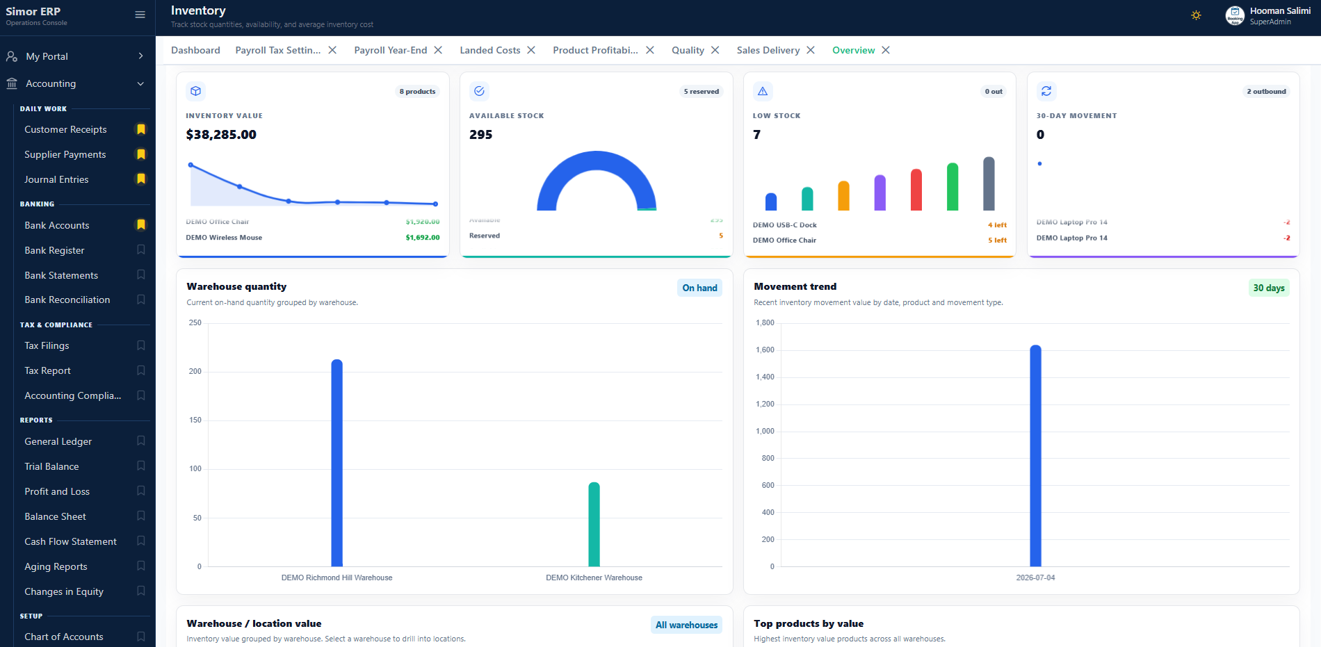 Complete Simor ERP inventory dashboard with navigation, KPI cards, warehouse quantity, and movement trend